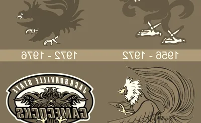 Jacksonville State Gamecocks